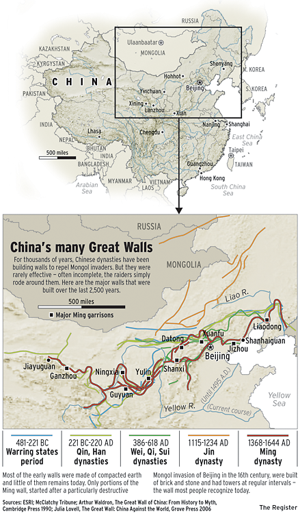 great wall of china graphic