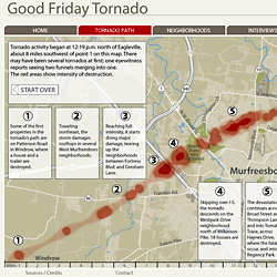 Good Friday Tornado